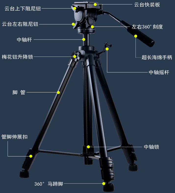 丹諾會議攝像機專用三腳架 專業(yè)液壓阻尼云臺 單反相機、相機三角架